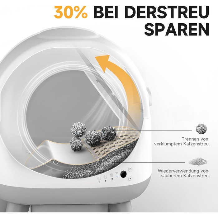 Автоматичний лоток для котів ELS PET з самоочищенням, захистом від розльоту, керуванням через додаток, без запаху, з килимком для котячого туалету та пакетами для сміття (для кількох котів) (Чорний та Сірий) (Білий Сірий)