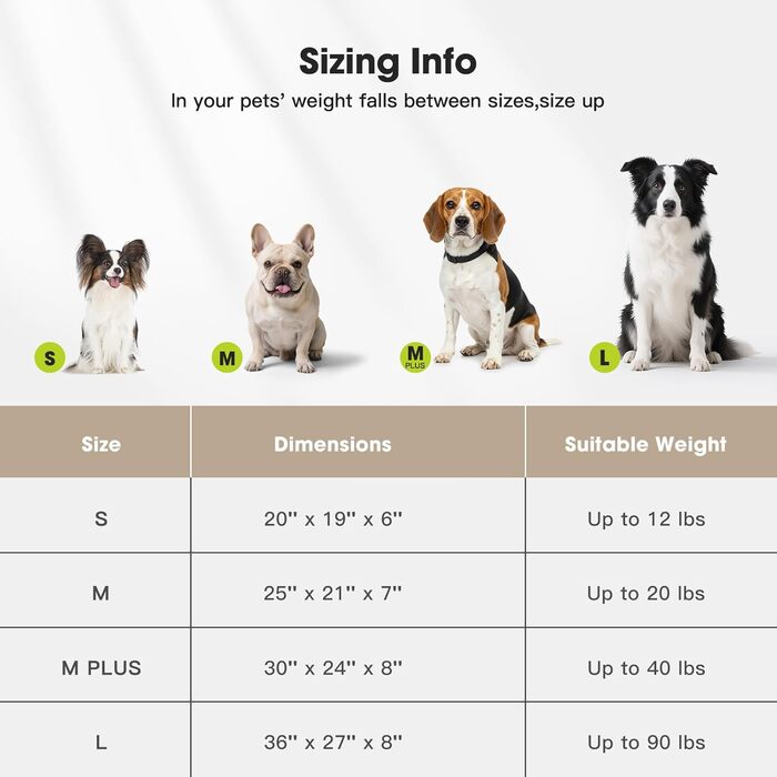 Ортопедичне ліжко для собак MIXJOY, сіре, 51x48x15 см. Знімне покриття, для тварин до 5,4 кг