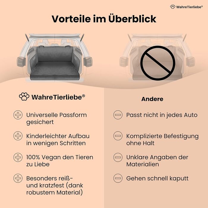 Захист для багажника автомобіля для собак, чорний - миється в пральній машині, універсальний - підходить для легкових, універсалів, SUV