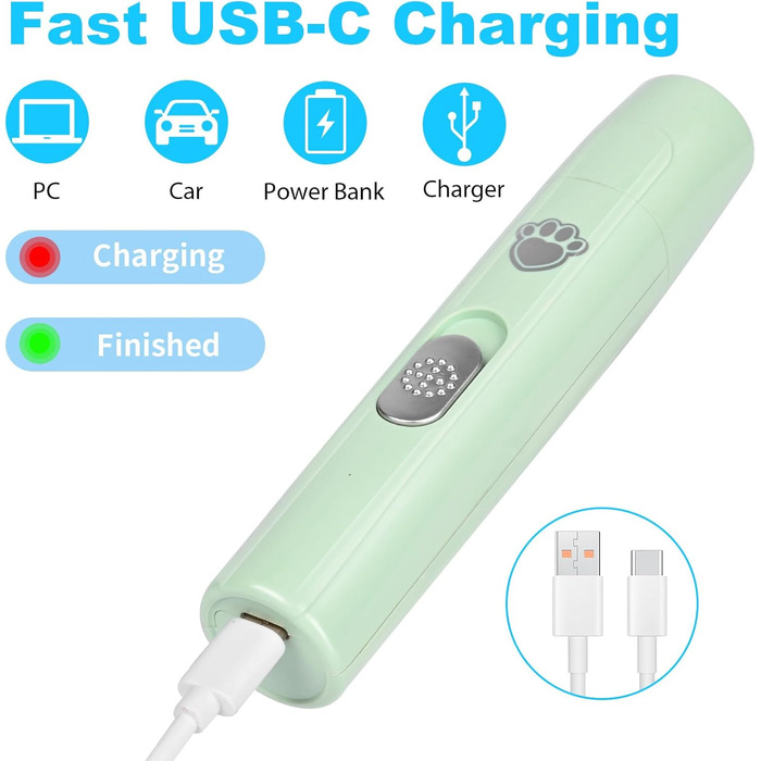 Шліфувальник кігтів для собак Czemo Profi Krallenschleifer, портативний, тихий, для собак та котів, 2 швидкості, догляд за кігтями, середні та малі породи