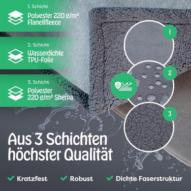 Водонепроникний килимок для собак PetPurry® - 101x127см/L/сірий - М'який килимок на диван для собак, універсальний та довговічний - Килимок для собак, який можна прати, розмір L (101 x 127 см)