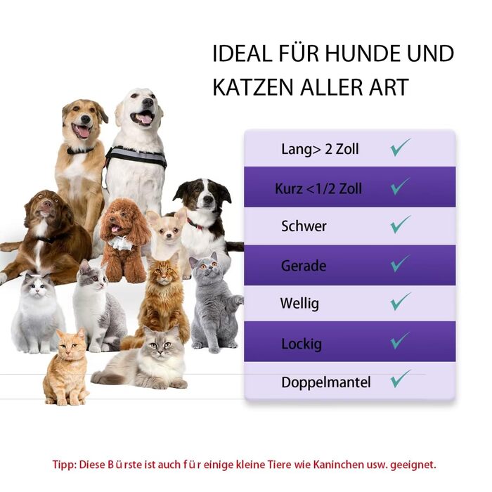 Набір для догляду за собаками (5 шт.) – щітка для вичісування линяючої шерсті (коротко- та довгошерстих собак та котів). Видаляє відмерле волосся та запобігає утворенню ковтунів. Колір: блакитний.