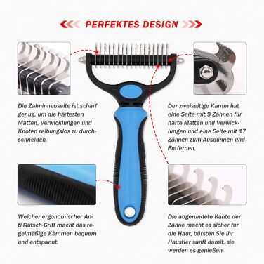 Щітка для вичісування підшерстка собак та котів з середньою та довгою шерстю - проти ковтунів та підшерстка (Блакитна)