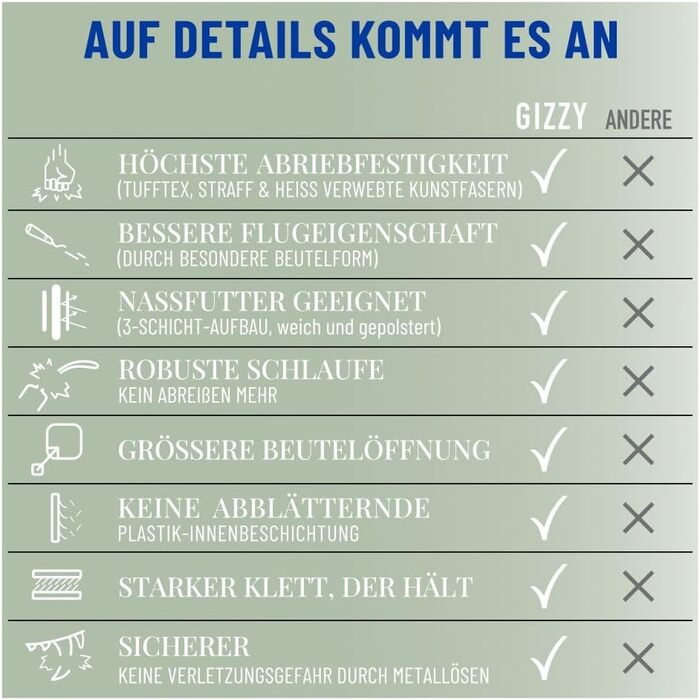 GIZZY® Оригінальний Futterdummy для собак: міцний мішечок для ласощів, тренування собак, аксесуари для собак, блакитний