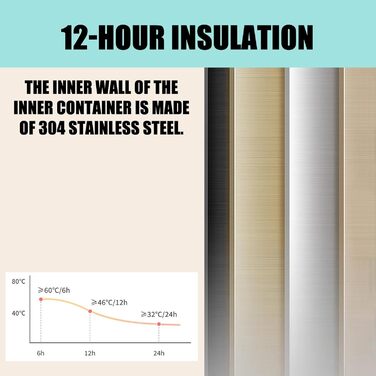 Поїлка для собак на прогулянці 950 мл – ізольована сталева поїлка з мискою для їжі та води, портативна, BPA-free, для подорожей, прогулянок та активного відпочинку (Світло-блакитний, L)