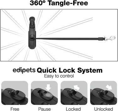 Нашийник для собак Edipets, висувний поводок 5 м, нейлон, 360°, чорний (M)
