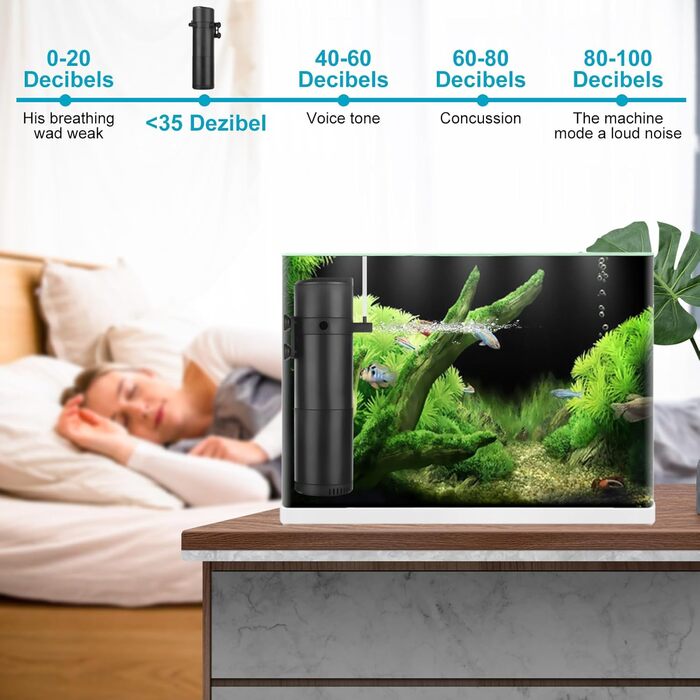 ITIY Внутрішній фільтр для акваріума 300-500л, регульований, 25W, 2000л/год, з подвійним виходом води та аерацією