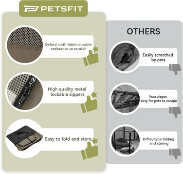 Складаний вольєр Petsfit для цуценят, собак, котів і кроликів, поп-ап конструкція, посилений сталевий каркас, із замком-блискавкою, коричневий і чорний, розмір S