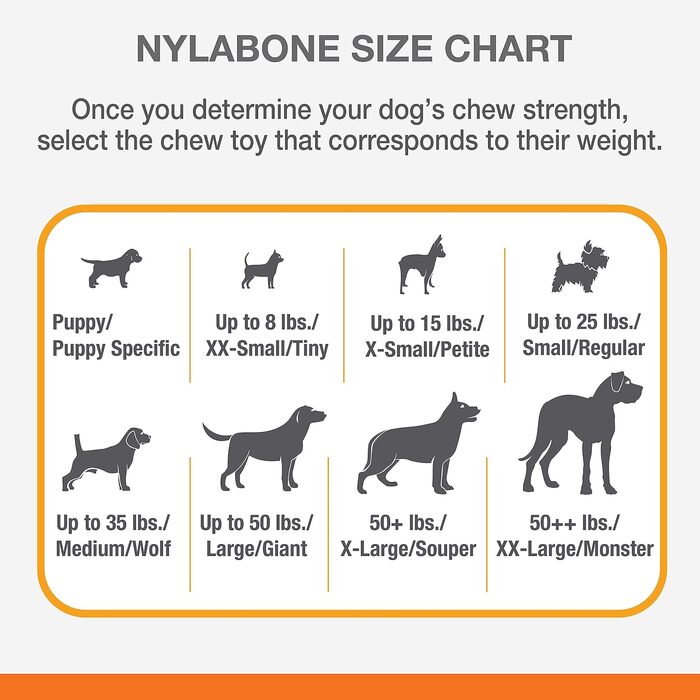 Nylabone Extreme іграшка-кістка для собак, для агресивних та сильних жуваків, зі смаком курки, для дуже великих собак понад 23 кг