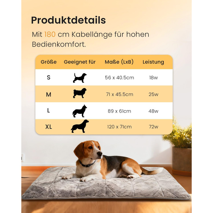 М'яка грілка для собак Mora Pets: тепла підстилка, 89 x 61 см, 9 зон нагріву, таймер, захист від перегріву, миється