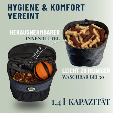 Сумка для ласощів для собак GIZZY® Original з капюшоном від дощу | Сумка для ласощів на одні руки | Ідеальна для дресирування та виховання цуценят | Сумка для прогулянок з собакою [Блакитна] Блакитно-L (з капюшоном)