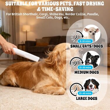 3-в-1 Машина для стрижки собак з пилососом, машинка для стрижки котів та собак з 6 гребінцями, пилосос для собак 2.2л з щіткою, фен для собак з 13 інструментами, 3 режими повітря, холодний/гарячий потік