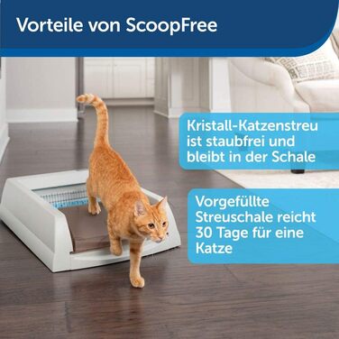 PetSafe самочистяча котяча туалетна коробка ScoopFree Original з одноразовим лотком, неклубкувальний наповнювач, до 30 днів без заміни
