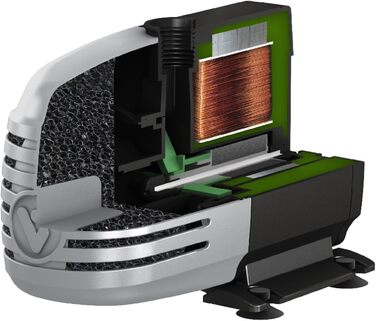 Фонтанний насос VT Super 2000 для води, енергозберігаючий