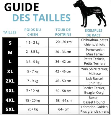 Водонепроникний зимовий одяг для собак Nordsee Pfote - тепла куртка з інтегрованим шлейкою та світловідбиваючими елементами, чорний, 5XL