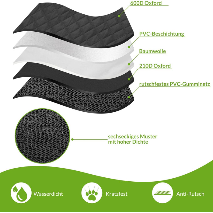 Захист для заднього сидіння автомобіля для собак Kingsleeve® - водовідштовхувальний, стійкий до подряпин, універсальний, з віконцем та фіксацією ременем безпеки