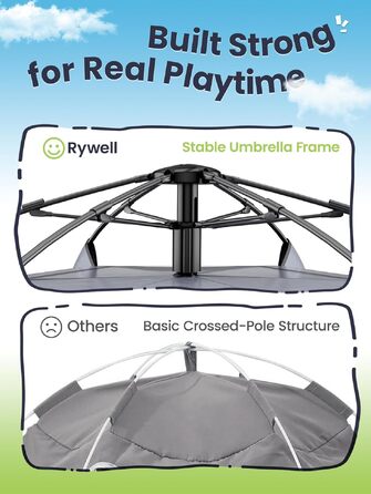 Вольєр для котів Rywell Extra Large, 3 поверхи, 5 вікон, портативний, захист від сонця та дощу, для вулиці/тераси, 145x110x110 см
