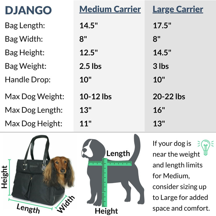 Сумка-переноска для собак DJANGO - велика, оливковий, waxed canvas та шкіра. Безпечний поводок-кріплення та кишені на блискавці