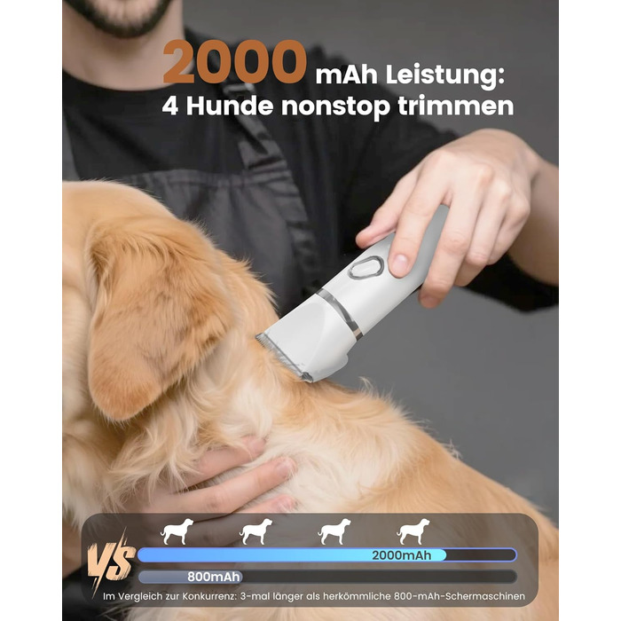 Набір 4 в 1 для догляду за собаками: машинка для стрижки, триммер для лап, точилка для кігтів, для собак та котів