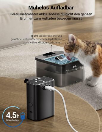 Автоматичний бездротовий фонтан для котів DownyPaws, 2.5 л, з датчиком руху, тиха робота, на акумуляторі, чорний ABS-пластик