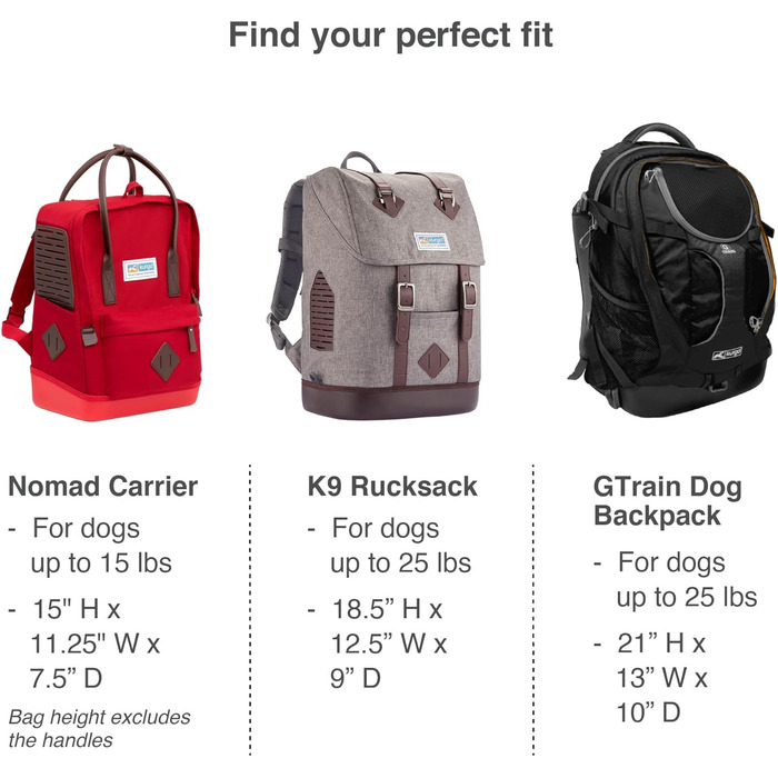 Рюкзак для собак Kurgo G-Train, чорний, для тварин до 11 кг, водонепроникний