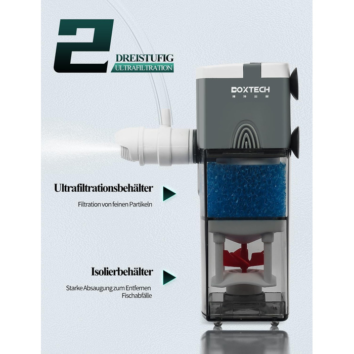 Акваріумний фільтр Boxtech Interner 6W: 4-в-1, тихий, регульований, 450L/H, для акваріумів 70-150л