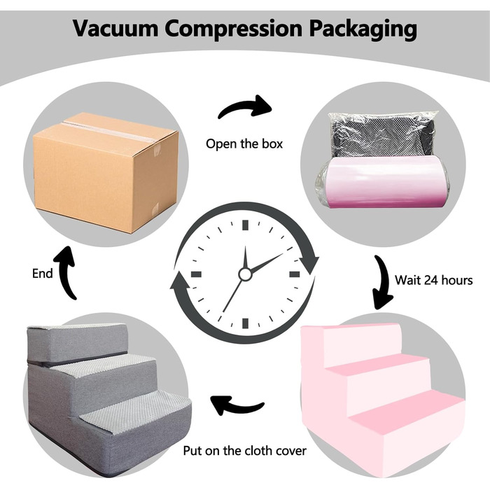 Сходинки для собак та котів Galatée - 4 сходинки, неслизькі, для високих ліжок та диванів, знімний, пральний чохол