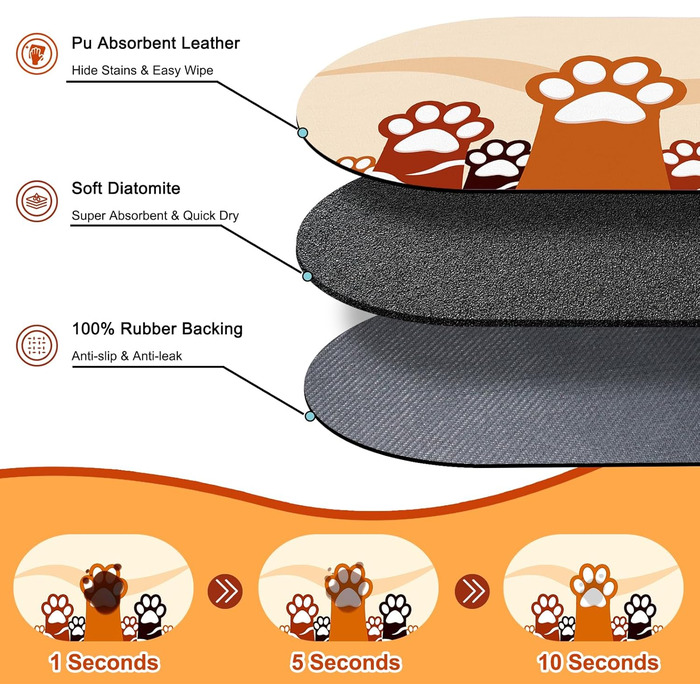 Підкладка під годівницю для собак, вбираюча, 61x40.5 см, нековзна, з гумовою основою, бежева, Paw
