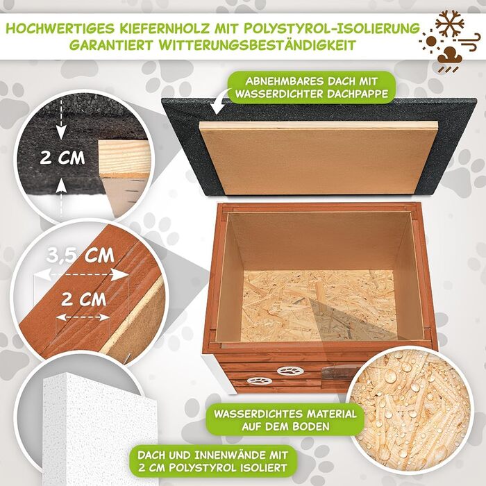 Будка для собак середніх порід Outentin - теак, 76x60x60 см - тепла, ізольована, для вулиці