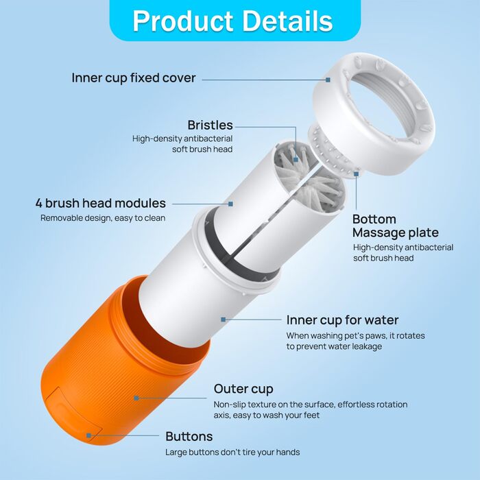 Очищувач лап для собак середніх порід, мийка для лап, пристрій для миття лап, аксесуар для догляду за тваринами (Помаранчевий)