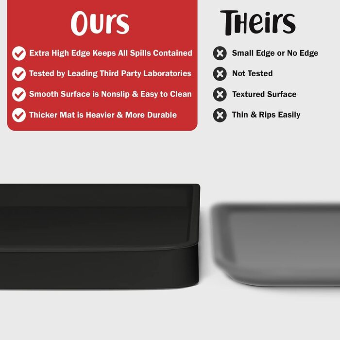 Підкладка під миску для собак DogBuddy, чорна, водонепроникна, силіконова, з високими бортиками (48 x 30,5 см)