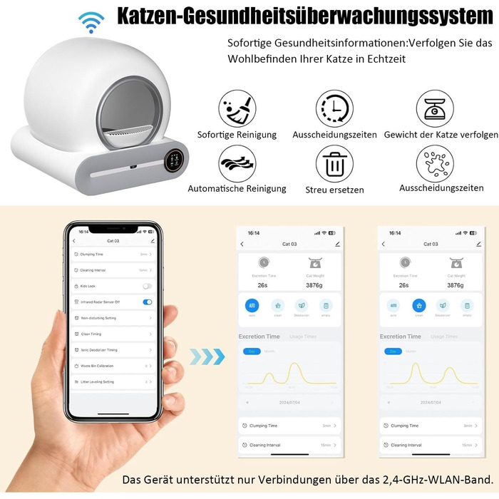 Автоматичний туалет для котів Katzenklo з самоочищенням, 65л, XXL, без запаху, з керуванням через додаток, для 2+ котів