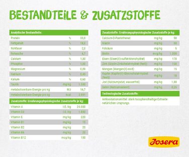 Сухий корм для котів Josera SensiCat для чутливого травлення, без смакових добавок, 10 кг