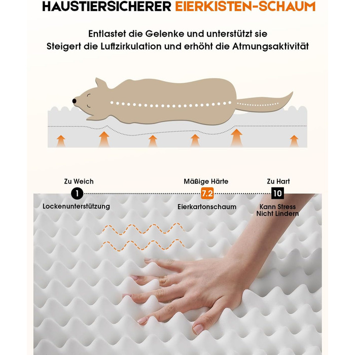 Ортопедичне ліжко для собак великих порід, кошик для собак, що можна прати, з піною у формі яйця, водовідштовхуване ліжко для собак з неслизьким дном та чотиристоронньою подушкою (сірий, 61x91x18 см)