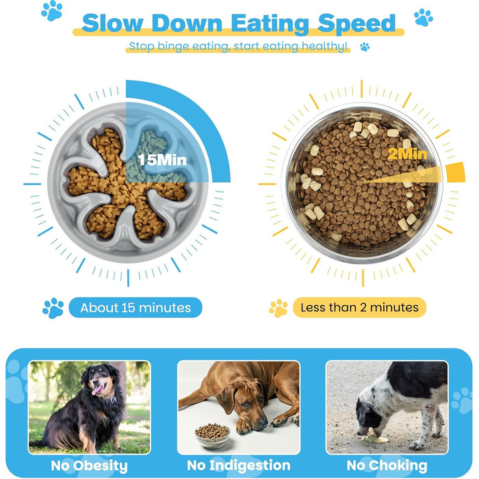 Підвищена годівниця для собак Zivacate, 6 рівнів регулювання висоти та нахилу, годівниця-станція, 2 миски з нержавіючої сталі, 1 миска для уповільнення годування, антиковзна, для середніх та великих собак