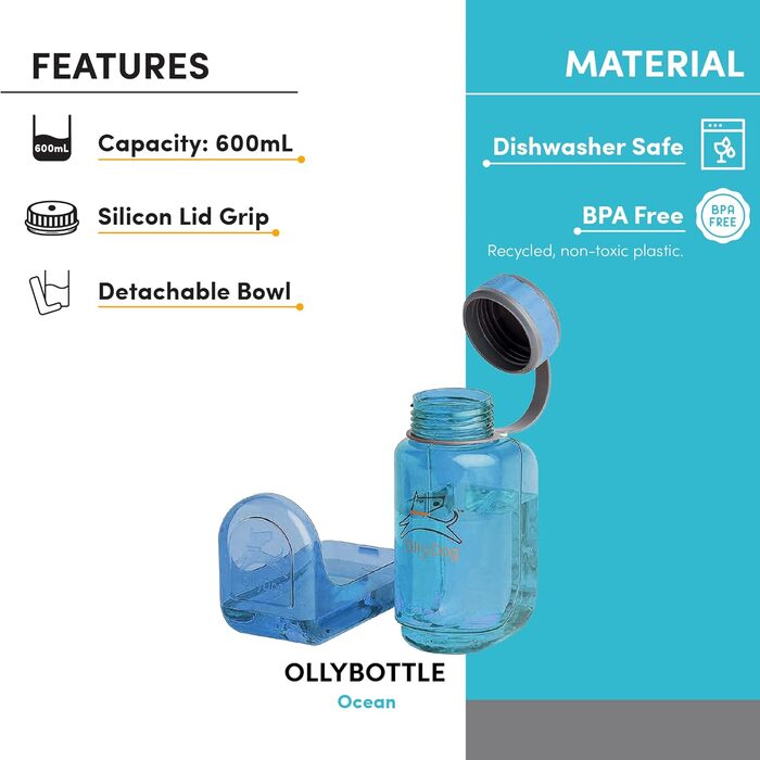 Пляшка для води OllyDog OllyBottle 600 мл, для тварин, синя