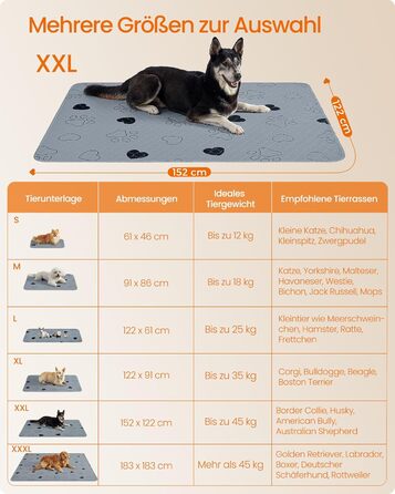 Підстилка для собак Feandrea, 2 шт., 152 x 122 см, сіра, XXL, водонепроникна, супер поглинаюча