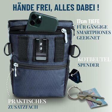 Сумка для ласощів для собак GIZZY® Original з капюшоном від дощу | Сумка для ласощів на одні руки | Ідеальна для дресирування та виховання цуценят | Сумка для прогулянок з собакою [Блакитна] Блакитно-L (з капюшоном)