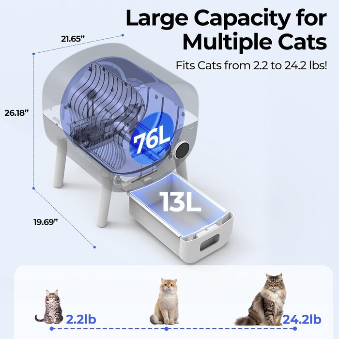 Автоматичний лоток для котів з самоочищенням, великий, для кількох котів, без запаху, з керуванням через додаток, з підсвічуванням та утилізацією відходів