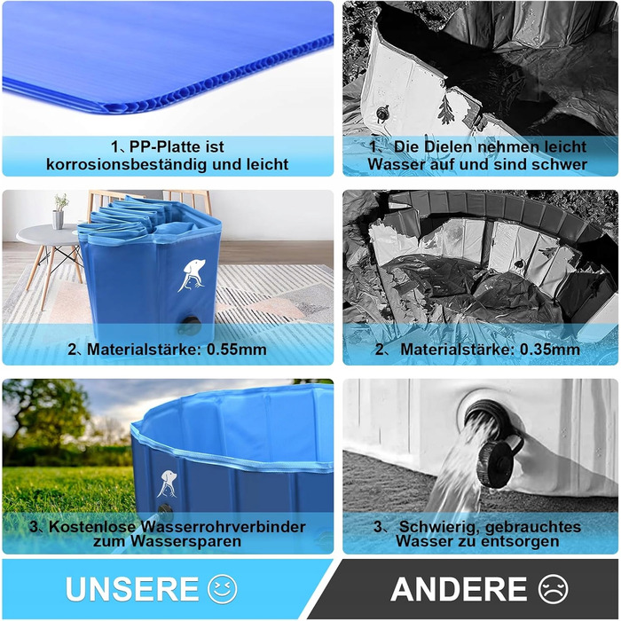 Складаний садовий басейн для собак, тварин та дітей Fwiull, 120x30 см