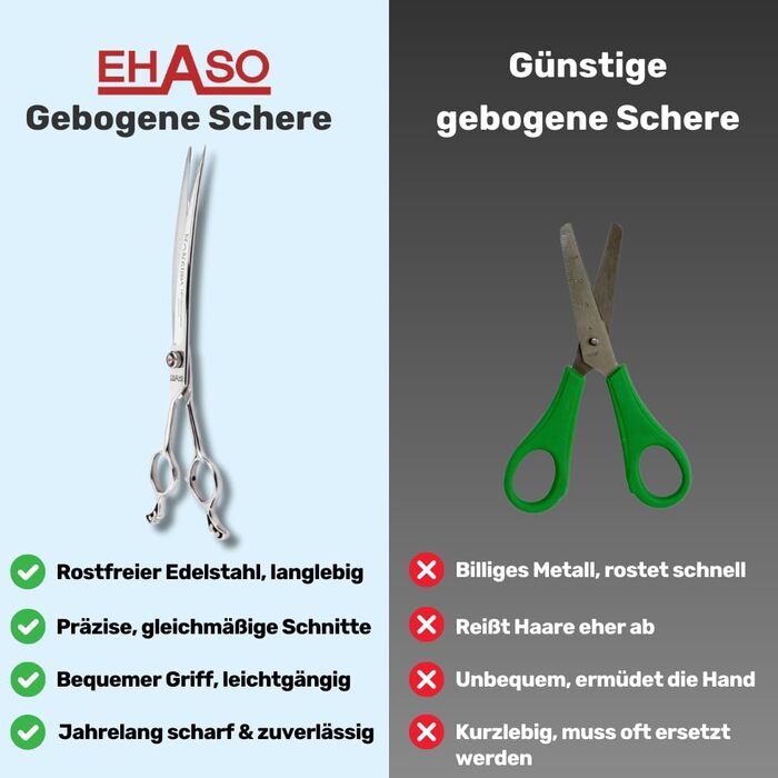 Професійна вигнута ножиця для собак EHASO | 25 см | Висока якість, Solingen, Японія