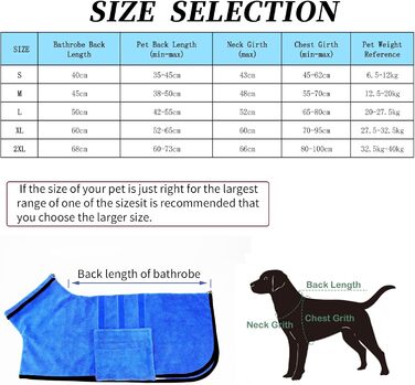 Рушник для собак з мікрофібри, рушник для лап - Швидковисихаючий халат для собак, рушник для собак з халатом, халат для домашніх тварин з магічною липучкою, синій