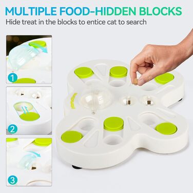 Інтерактивна іграшка-головоломка для котів ALL FOR PAWS Butterfly Treat Puzzle