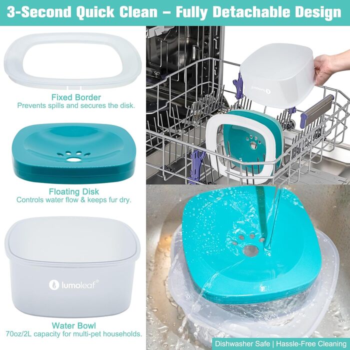 Миска для собак LumoLeaf без розливання, повільний годівниця, суха паща, без розбризкування (2L, блакитна)