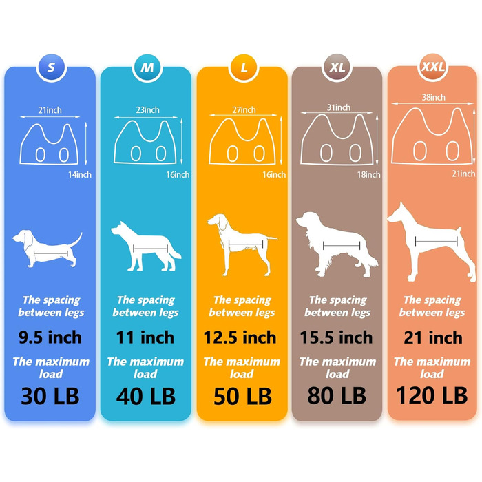 Гамак для грумінгу собак ATESON - гамачок для догляду за шерстю з підвіскою для стрижки нігтів (XXL до 54,4 кг), петля для обрізки нігтів, гамак для собак для стрижки нігтів з обрізачем XXL для великих собак 120 фунтів, зелений