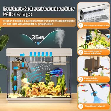 Акваріум Vehipa Nano 9L з підсвічуванням, зволожувачем, фільтром та циркуляцією води (білий)