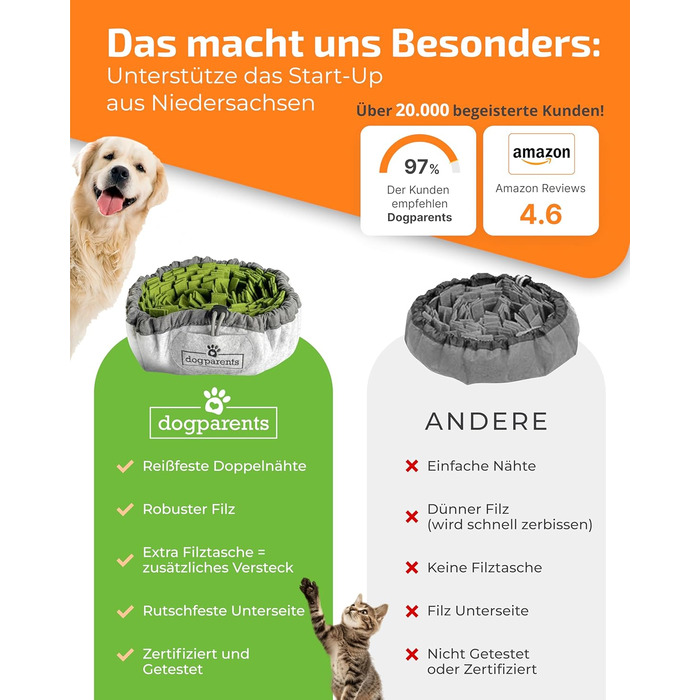 Schnüffelteppich для собак DOGPARENTS® – килимок для пошуку та розваг, міцний, зелений