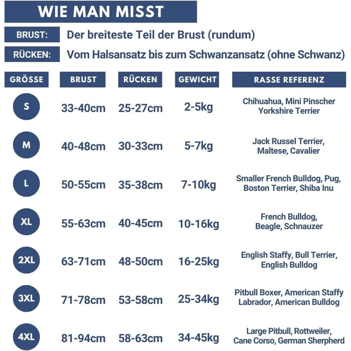 Піжама для собак Spark Paws, ультрам'яка, 4-стороння еластичність, для відновлення після операції, спальний костюм-комбінезон для маленьких, середніх та великих собак, колір Breakfast Blue, розмір 3XL (25-34 кг)