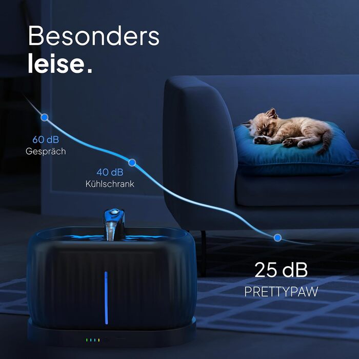 Турбофонтанчик для котів Pretty Paw з датчиком руху, бездротовий, 45 днів роботи від акумулятора, фільтр, 4 л, BPA Free, чорний