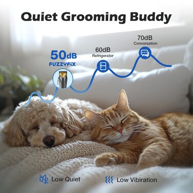 Професійна машинка для стрижки собак FuzzyFix, 2 швидкості, ергономічний дизайн, для собак та котів, для густого, довгого та кучерявого хутра (зелена)